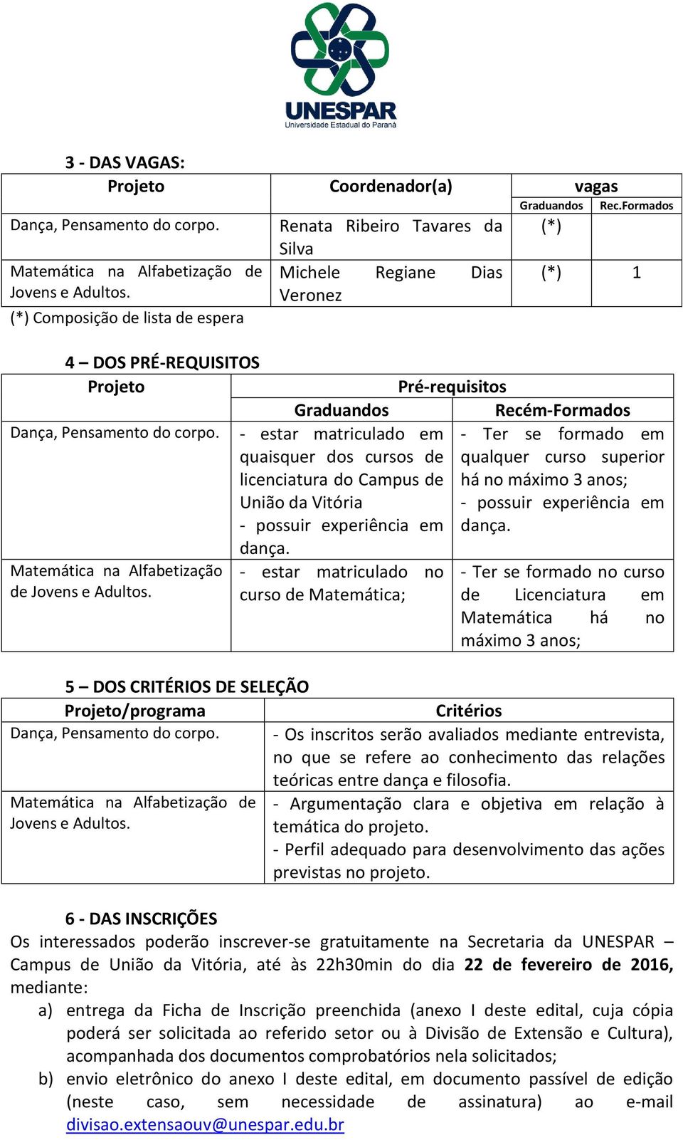 Veronez (*) Composição de lista de espera 4 DOS PRÉ-REQUISITOS Projeto Dança, Pensamento do corpo. Matemática na Alfabetização de Jovens e Adultos.