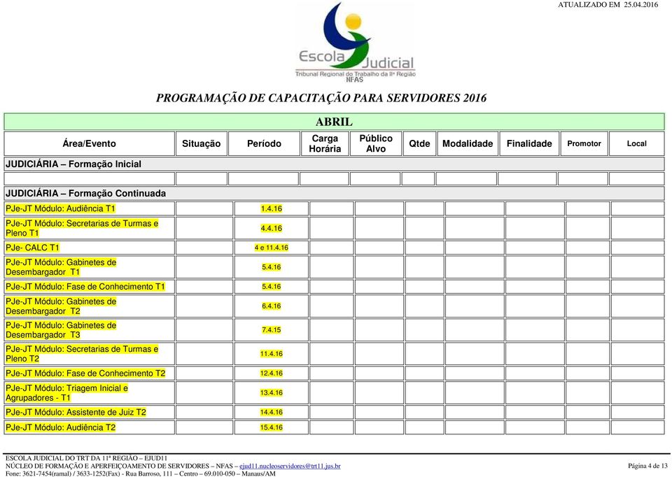 4.15 PJeJT Módulo: Secretarias de Turmas e Pleno T2 11.4.16 PJeJT Módulo: Fase de Conhecimento T2 12.4.16 PJeJT Módulo: Triagem Inicial e Agrupadores T1 13.