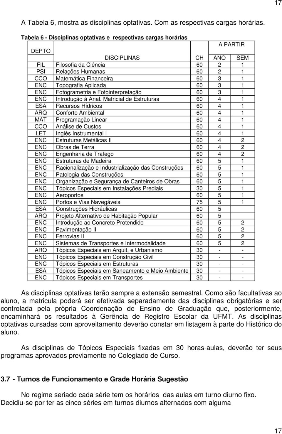 Topografia Aplicada 60 3 1 ENC Fotogrametria e Fotointerpretação 60 3 1 ENC Introdução à Anal.