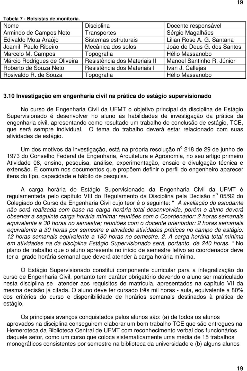 Júnior Roberto de Souza Neto Resistência dos Materiais I Ivan J. Callejas Rosivaldo R. de Souza Topografia Hélio Massanobo 3.