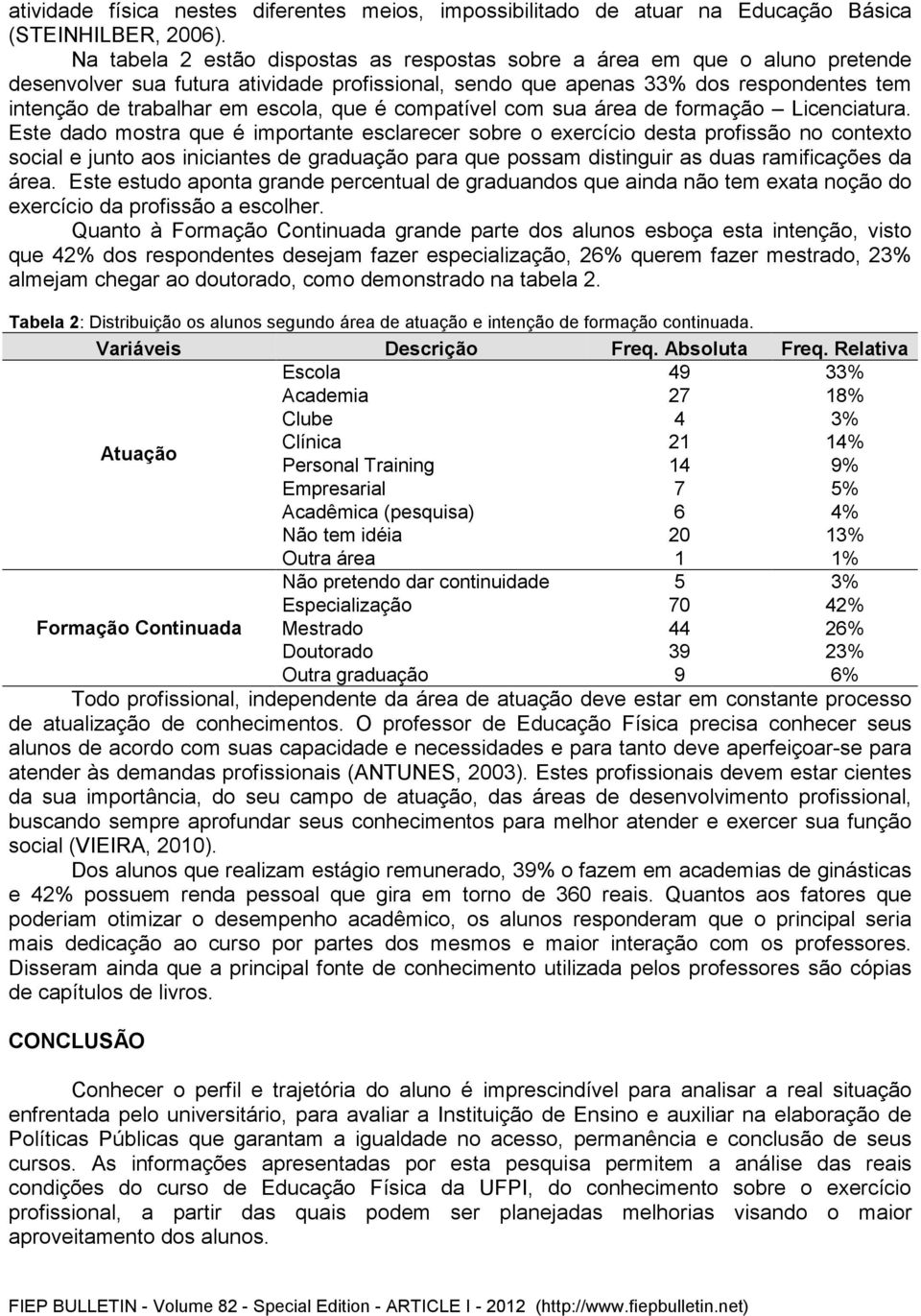 que é compatível com sua área de formação Licenciatura.