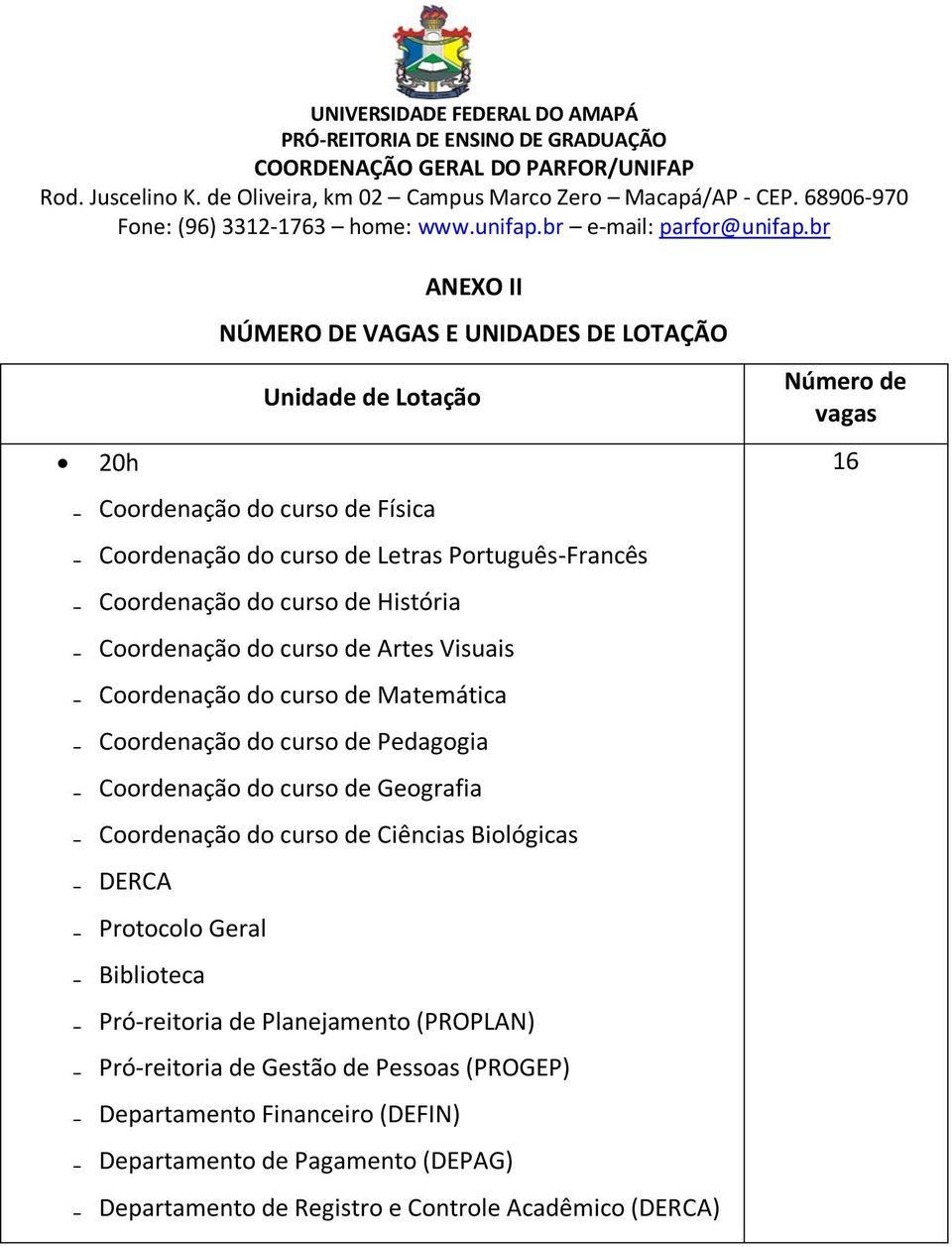 curso de Geografia Coordenação do curso de Ciências Biológicas DERCA Protocolo Geral Biblioteca Pró-reitoria de Planejamento (PROPLAN) Pró-reitoria de