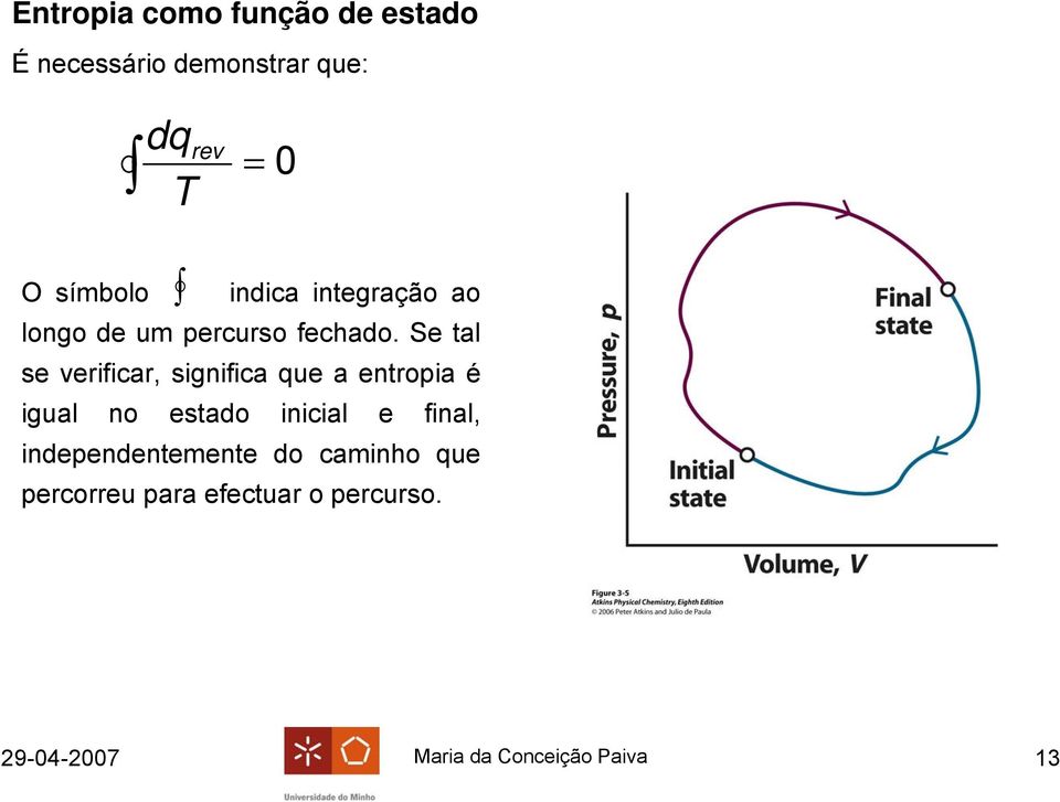 Se tal se verfar, sgnfa ue a entropa é gual no estado nal e fnal,