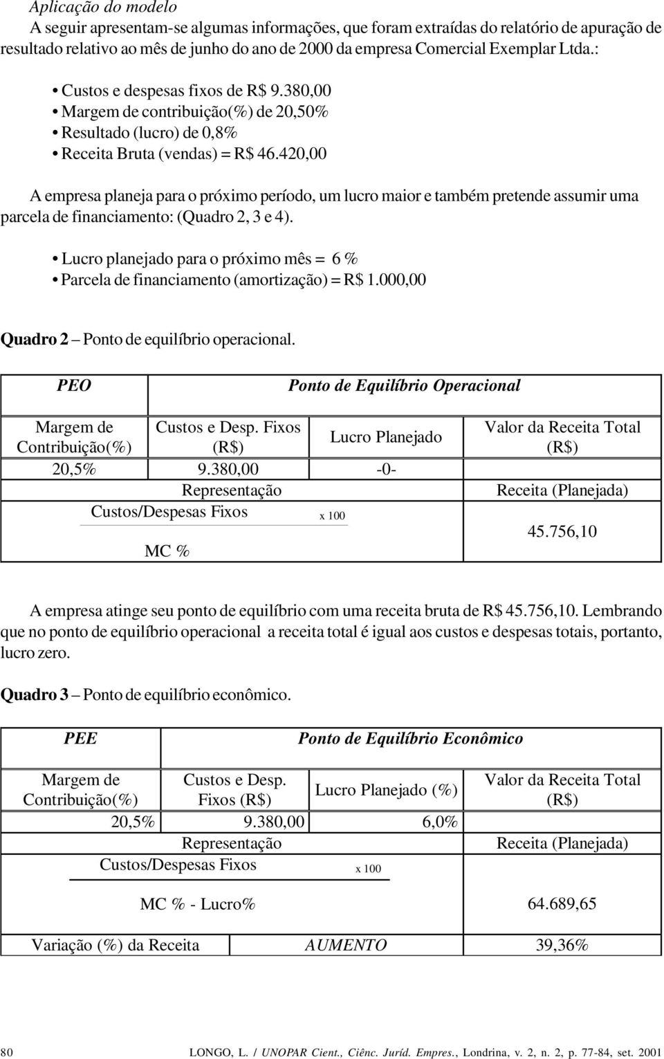 420,00 A empresa planeja para o próximo período, um lucro maior e também pretende assumir uma parcela de financiamento: (Quadro 2, 3 e 4).