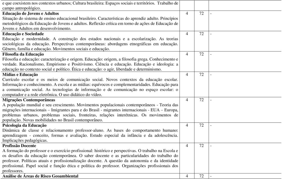 Reflexão crítica em torno de ações de Educação de Jovens e Adultos em desenvolvimento. Educação e Sociedade Educação e modernidade. A construção dos estados nacionais e a escolarização.