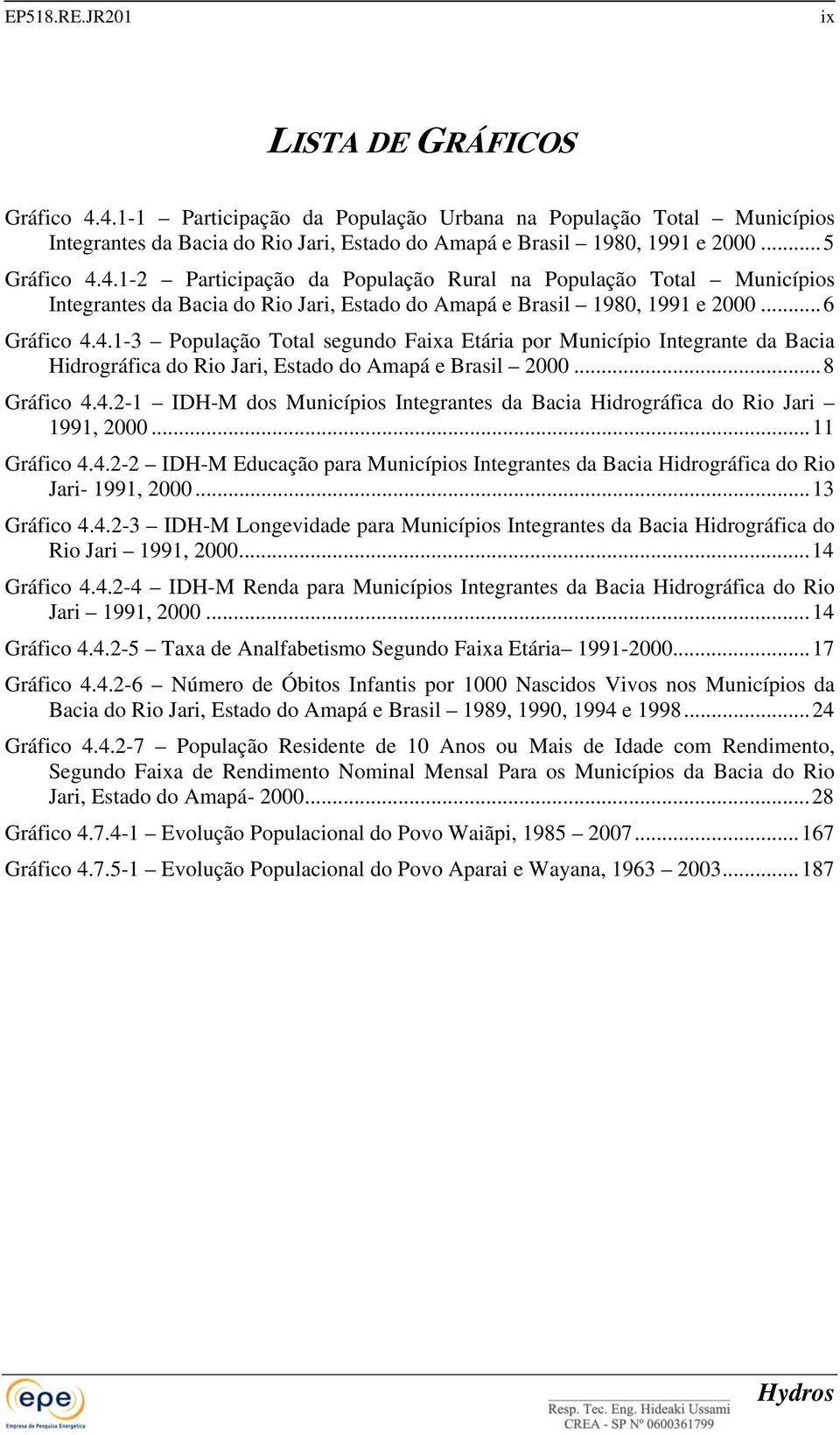 ..8 Gráfico 4.4.2-1 IDH-M dos Municípios Integrantes da Bacia Hidrográfica do Rio Jari 1991, 2000...11 Gráfico 4.4.2-2 IDH-M Educação para Municípios Integrantes da Bacia Hidrográfica do Rio Jari- 1991, 2000.