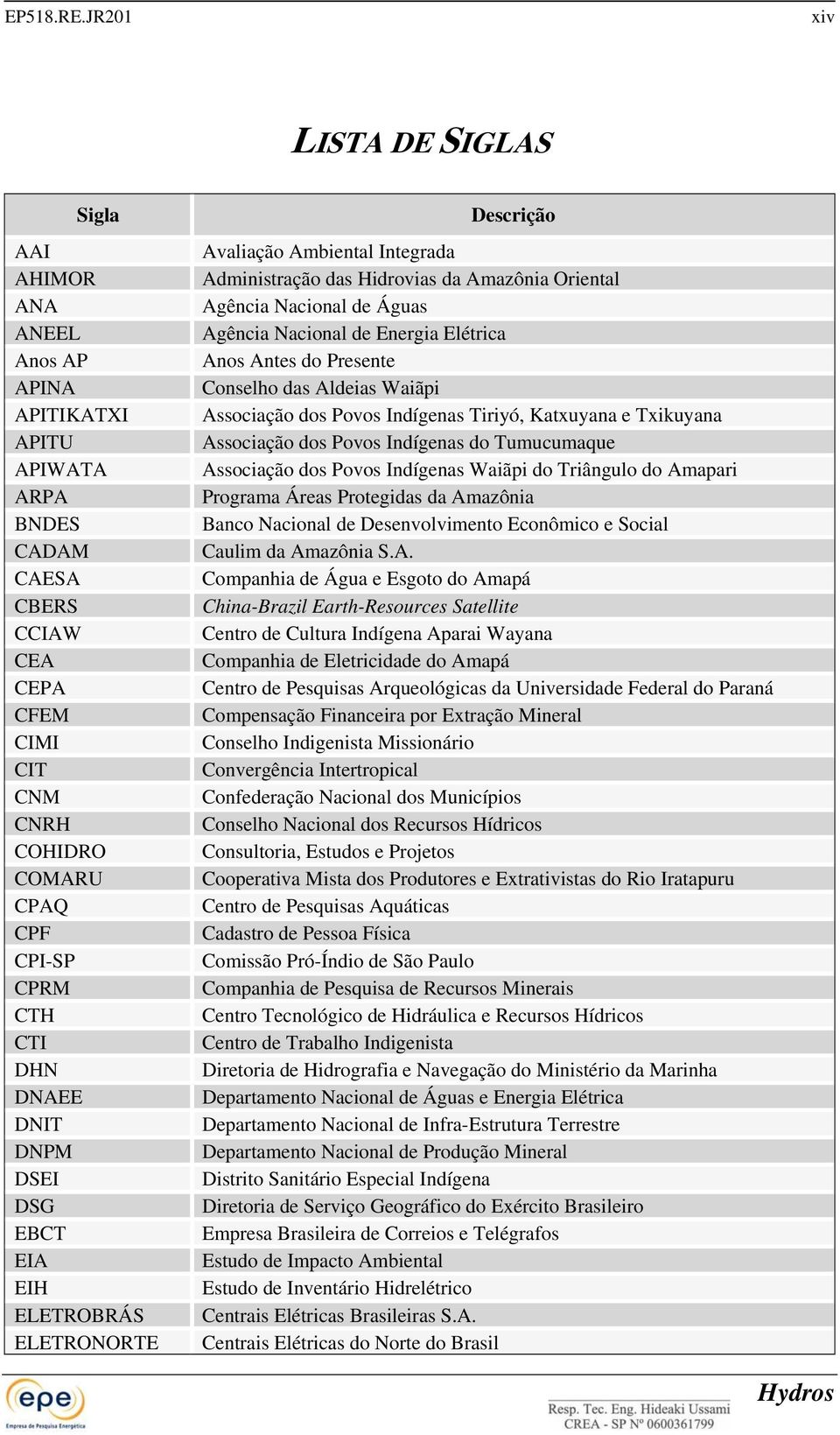CTI DHN DNAEE DNIT DNPM DSEI DSG EBCT EIA EIH ELETROBRÁS ELETRONORTE Descrição Avaliação Ambiental Integrada Administração das Hidrovias da Amazônia Oriental Agência Nacional de Águas Agência