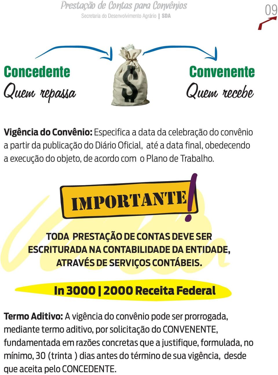 TODA PRESTAÇÃO DE CONTAS DEVE SER ESCRITURADA NA CONTABILIDADE DA ENTIDADE, ATRAVÉS DE SERVIÇOS CONTÁBEIS.