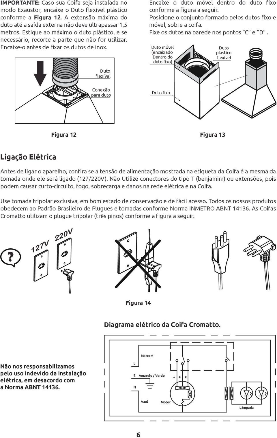 Posicione o conjunto formado pelos dutos fíxo e móvel, sobre a coifa. Fixe os dutos na parede nos pontos C e D.