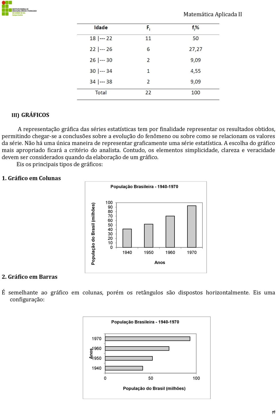 A escolha do gráfico mais apropriado ficará a critério do analista. Contudo, os elementos simplicidade, clareza e veracidade devem ser considerados quando da elaboração de um gráfico.