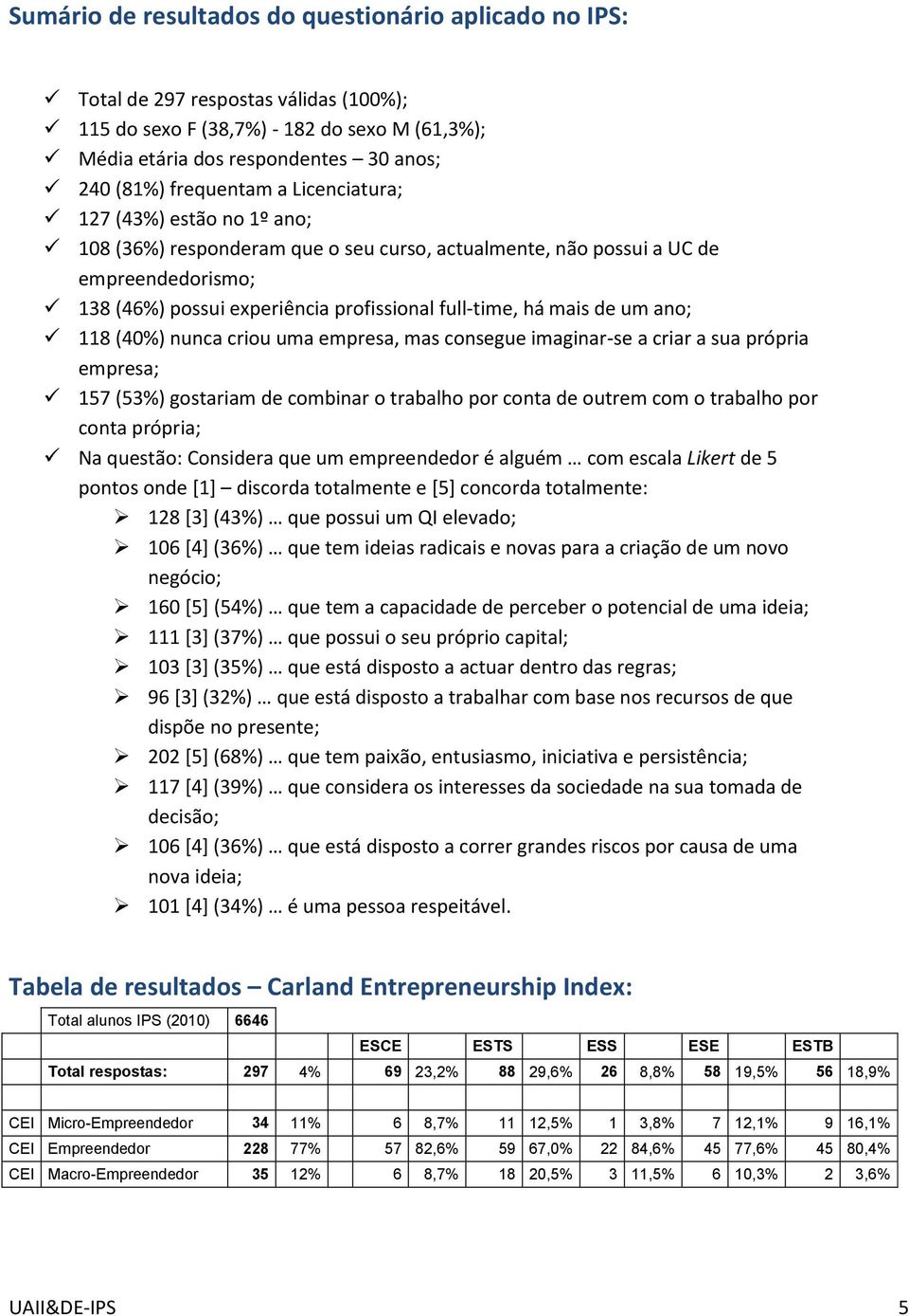 mais de um ano; 118 (40%) nunca criou uma empresa, mas consegue imaginar-se a criar a sua própria empresa; 157 (53%) gostariam de combinar o trabalho por conta de outrem com o trabalho por conta