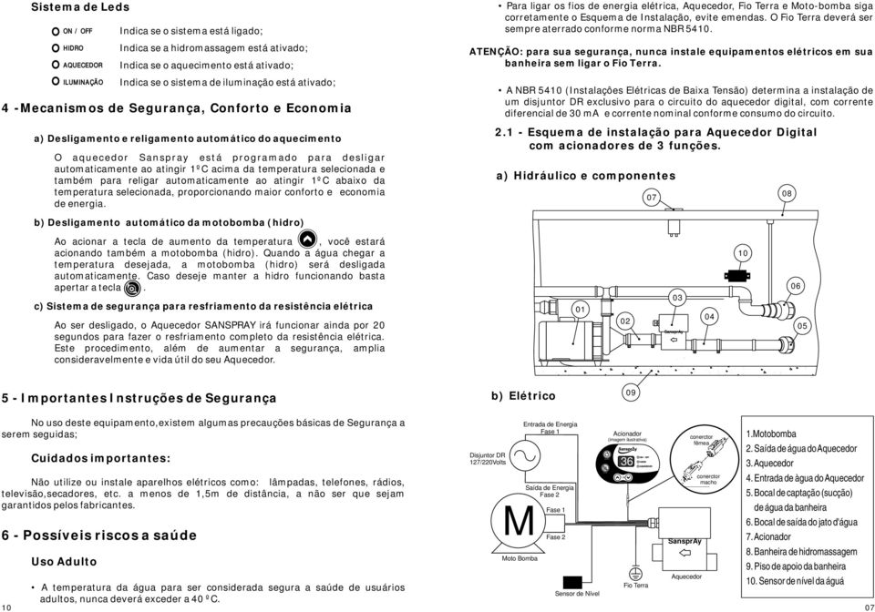 temperatura selecionada e também para religar automaticamente ao atingir 1º abaixo da temperatura selecionada, proporcionando maior conforto e economia de energia.