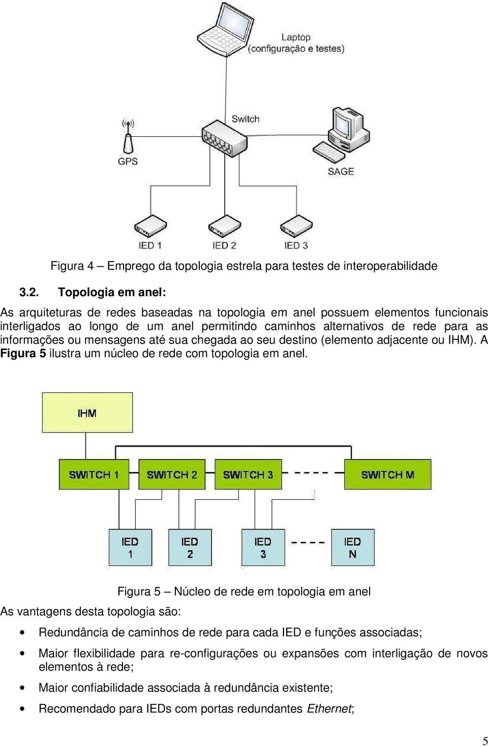 informações ou mensagens até sua chegada ao seu destino (elemento adjacente ou IHM). A Figura 5 ilustra um núcleo de rede com topologia em anel.