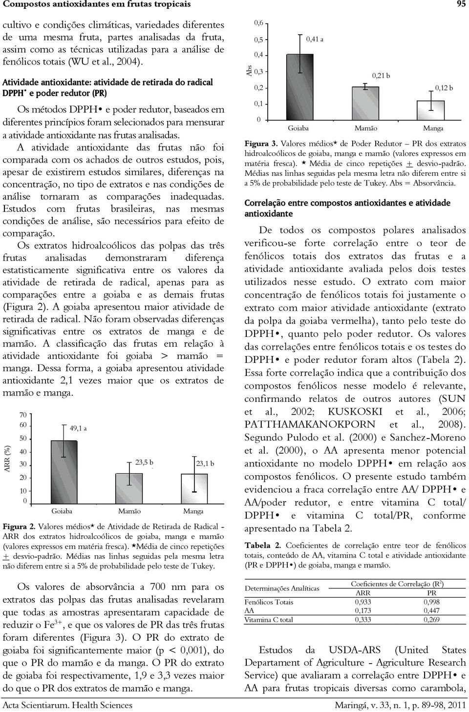 Atividade antioxidante: atividade de retirada do radical DPPH e poder redutor (PR) Os métodos DPPH e poder redutor, baseados em diferentes princípios foram selecionados para mensurar a atividade