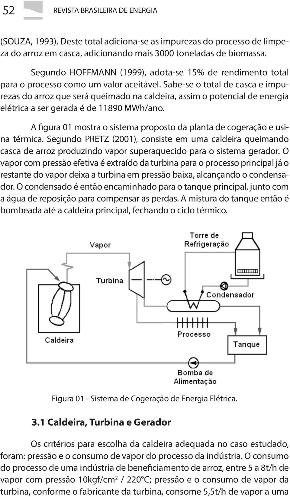 Sabe-se o total de casca e impurezas do arroz que será queimado na caldeira, assim o potencial de energia elétrica a ser gerada é de 11890 MWh/ano.