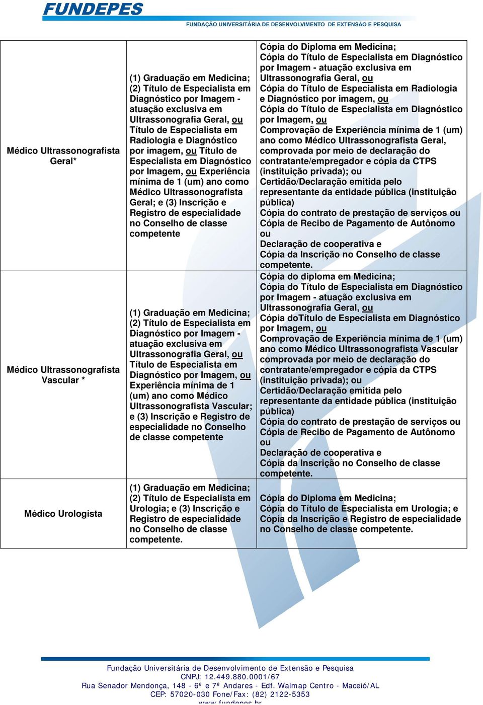 Ultrassonografia Geral, Título de Especialista em Diagnóstico por Imagem, (um) ano como Médico Ultrassonografista Vascular; e (3) de classe competente Urologia; e (3) Inscrição e Cópia do Título de