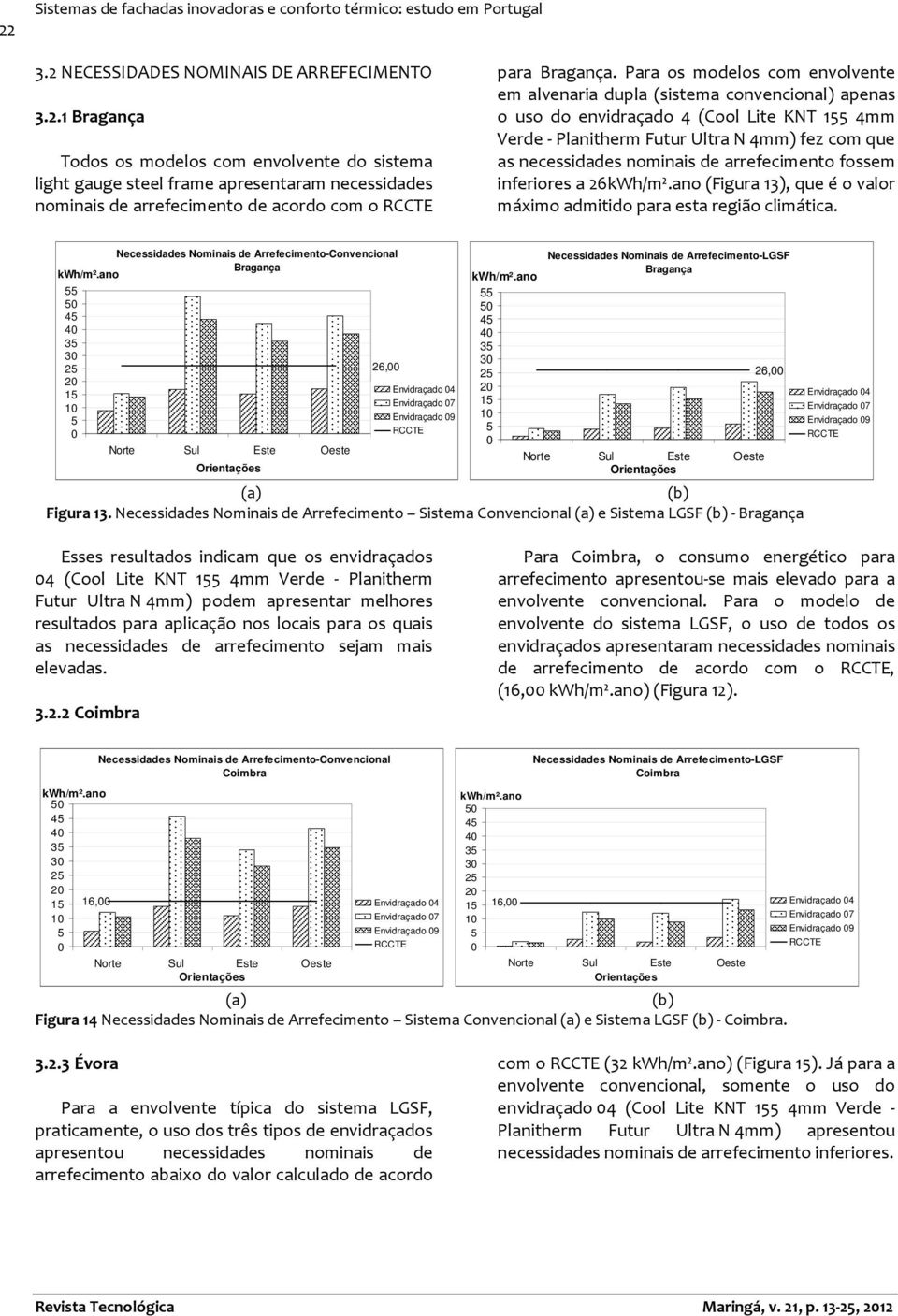 de arrefecimento fossem inferiores a 26 (Figura 13), que é o valor máximo admitido para esta região climática.