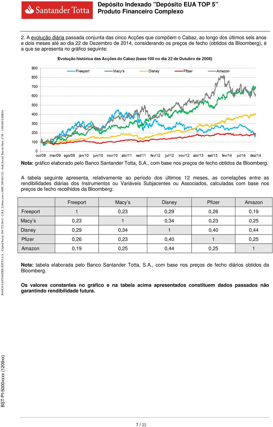 A tabela seguinte apresenta, relativamente ao período dos últimos 12 meses, as correlações entre as rendibilidades diárias dos Instrumentos ou Variáveis Subjacentes ou Associados, calculadas com base