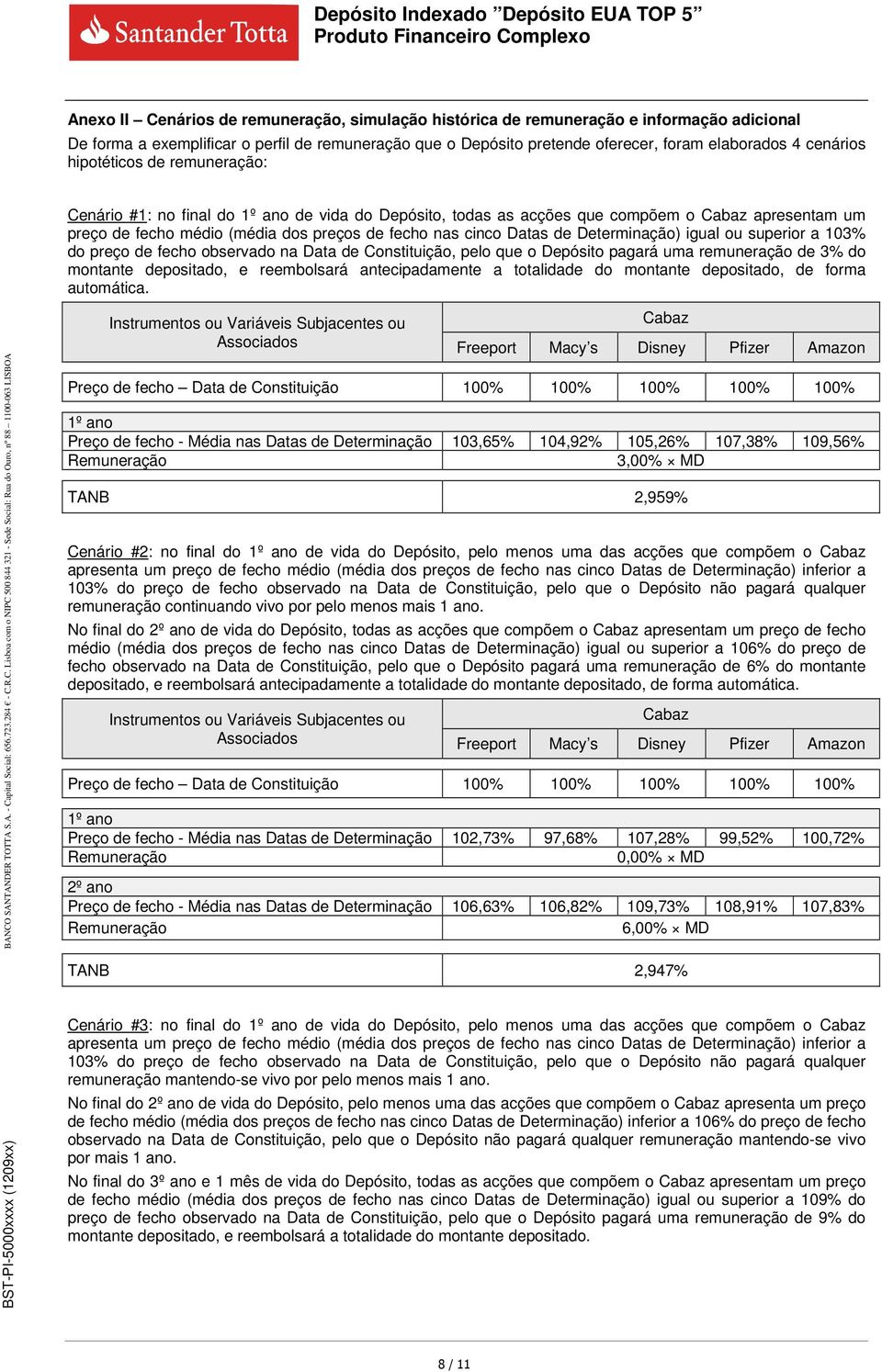 Datas de Determinação) igual ou superior a 103% do preço de fecho observado na Data de Constituição, pelo que o Depósito pagará uma remuneração de 3% do montante depositado, e reembolsará