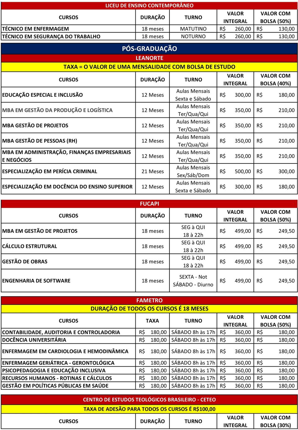 ESPECIALIZAÇÃO EM DOCÊNCIA DO ENSINO SUPERIOR 21 Meses Sexta e Sábado Sex/Sáb/Dom Sexta e Sábado BOLSA (40%) 300,00 180,00 350,00 210,00 350,00 210,00 350,00 210,00 350,00 210,00 500,00 300,00 300,00