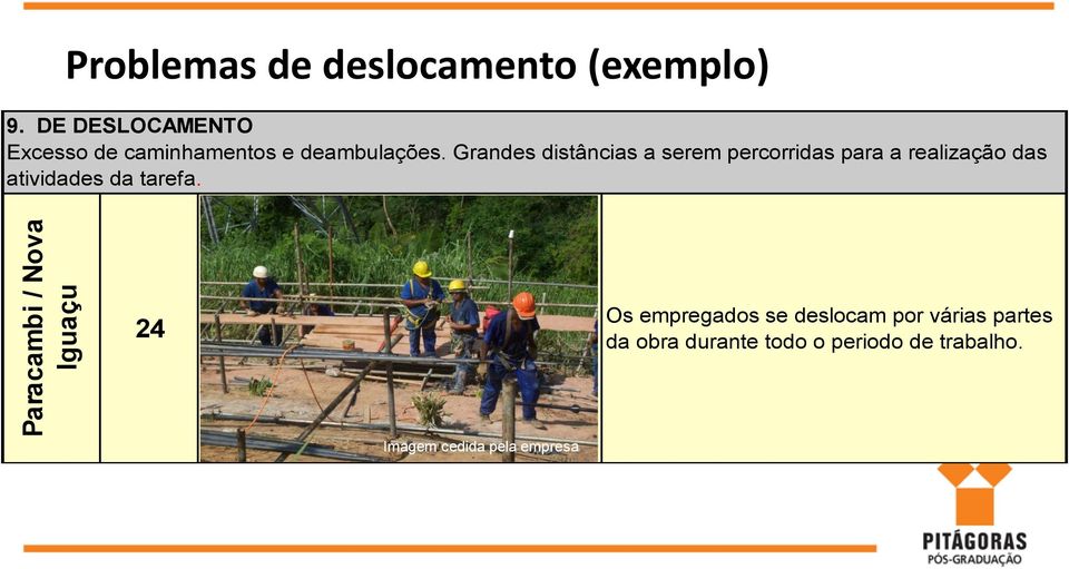 Grandes distâncias a serem percorridas para a realização das atividades da