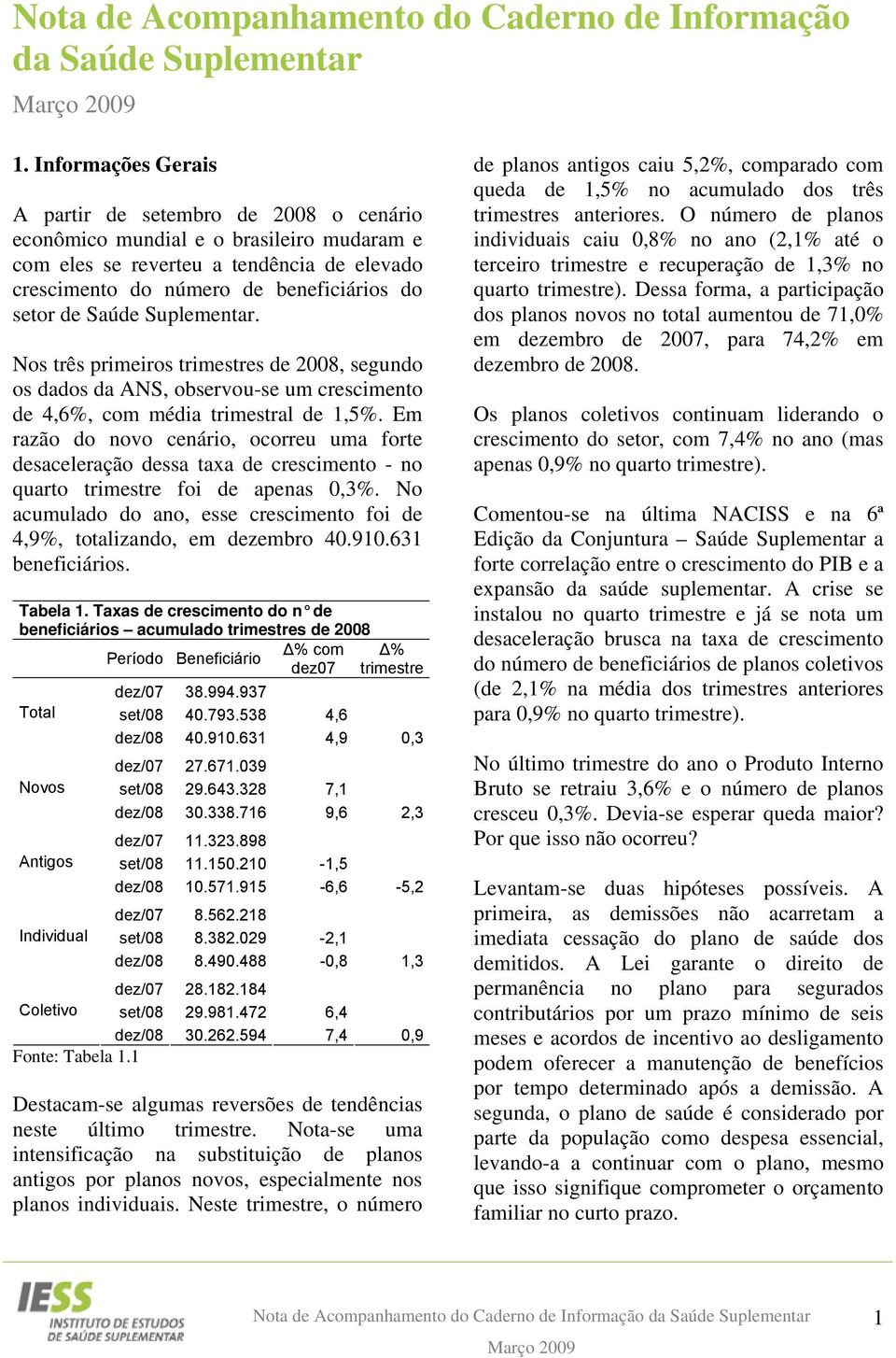 Saúde Suplementar. Nos três primeiros trimestres de 2008, segundo os dados da ANS, observou-se um crescimento de 4,6%, com média trimestral de 1,5%.