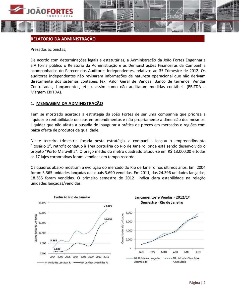 Os auditores independentes não revisaram informações de natureza operacional que não derivam diretamente dos sistemas contábeis (ex: Valor Geral de Vendas, Banco de terrenos, Vendas Contratadas,