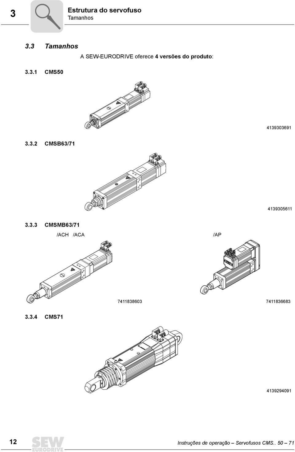 3.2 CMSB63/71 4139305611 3.3.3 CMSMB63/71 /ACH /ACA /AP 7411838603 7411836683 3.