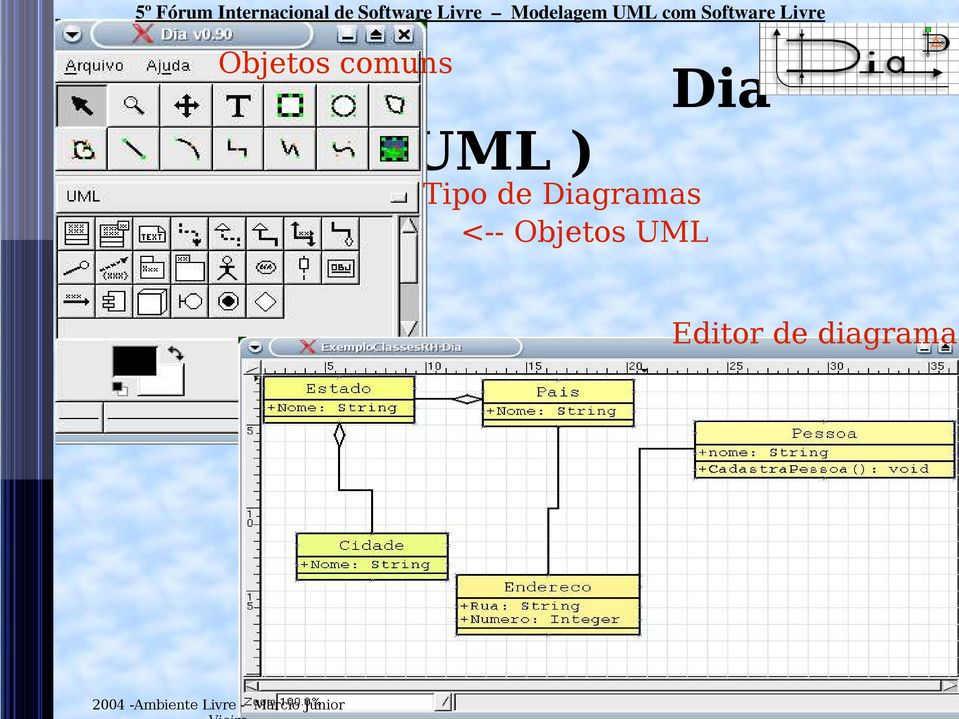 UML Editor de diagramas 2004