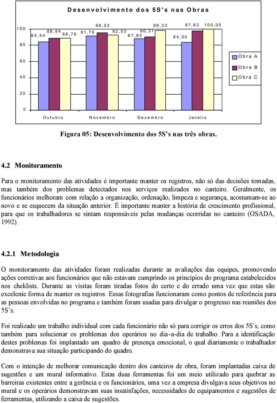 2 Monitoramento Para o monitoramento das atividades é importante manter os registros, não só das decisões tomadas, mas também dos problemas detectados nos serviços realizados no canteiro.