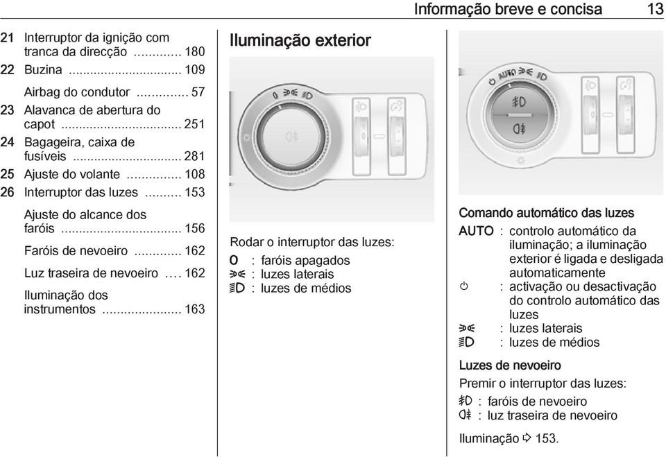 .. 163 Iluminação exterior Rodar o interruptor das luzes: 7 : faróis apagados 8 : luzes laterais 9 : luzes de médios Informação breve e concisa 13 Comando automático das luzes AUTO : controlo