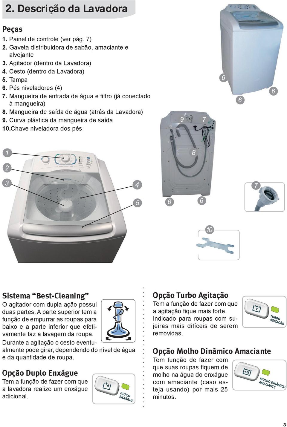 Chave niveladora dos pés Sistema Best-Cleaning O agitador com dupla ação possui duas partes.