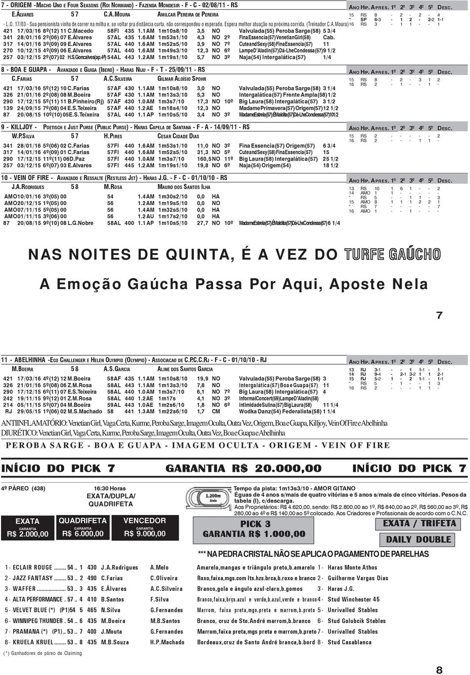 1 AM 1m10s8/10 3,5 NO Valvulada(55) Peroba Sarge(58) 5 3/4 341 28/01/16 2º(06) 07 E.Álvares 57AL 435 1.6 AM 1m53s1/10 4,3 NO 2º Fina Essencia(57) Venetian Girl(58) Cab. 317 14/01/16 3º(09) 09 E.