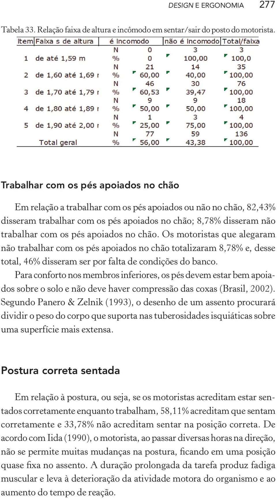 apoiados no chão. Os motoristas que alegaram não trabalhar com os pés apoiados no chão totalizaram 8,78% e, desse total, 46% disseram ser por falta de condições do banco.