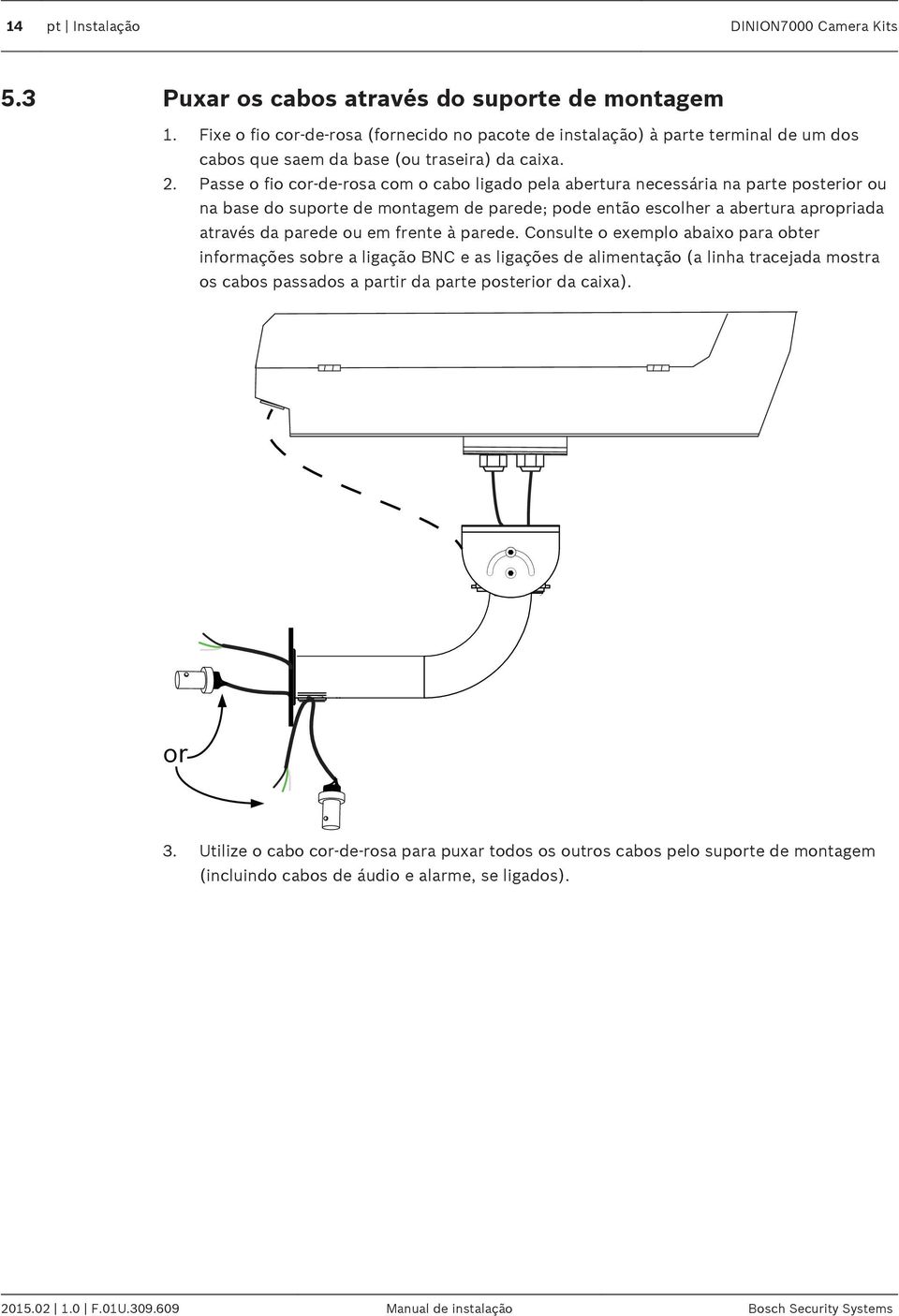 Passe o fio cor-de-rosa com o cabo ligado pela abertura necessária na parte posterior ou na base do suporte de montagem de parede; pode então escolher a abertura apropriada através da parede ou em