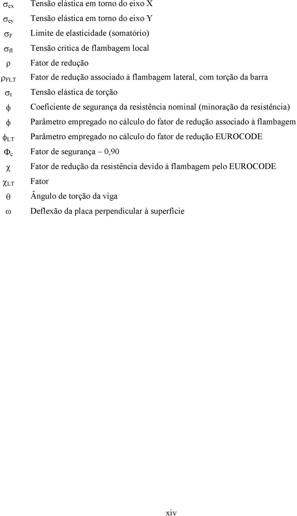 nominal (minoração da resistência) Parâmetro empregado no cálculo do fator de redução associado à flambagem Parâmetro empregado no cálculo do fator de redução EUROCODE Φ