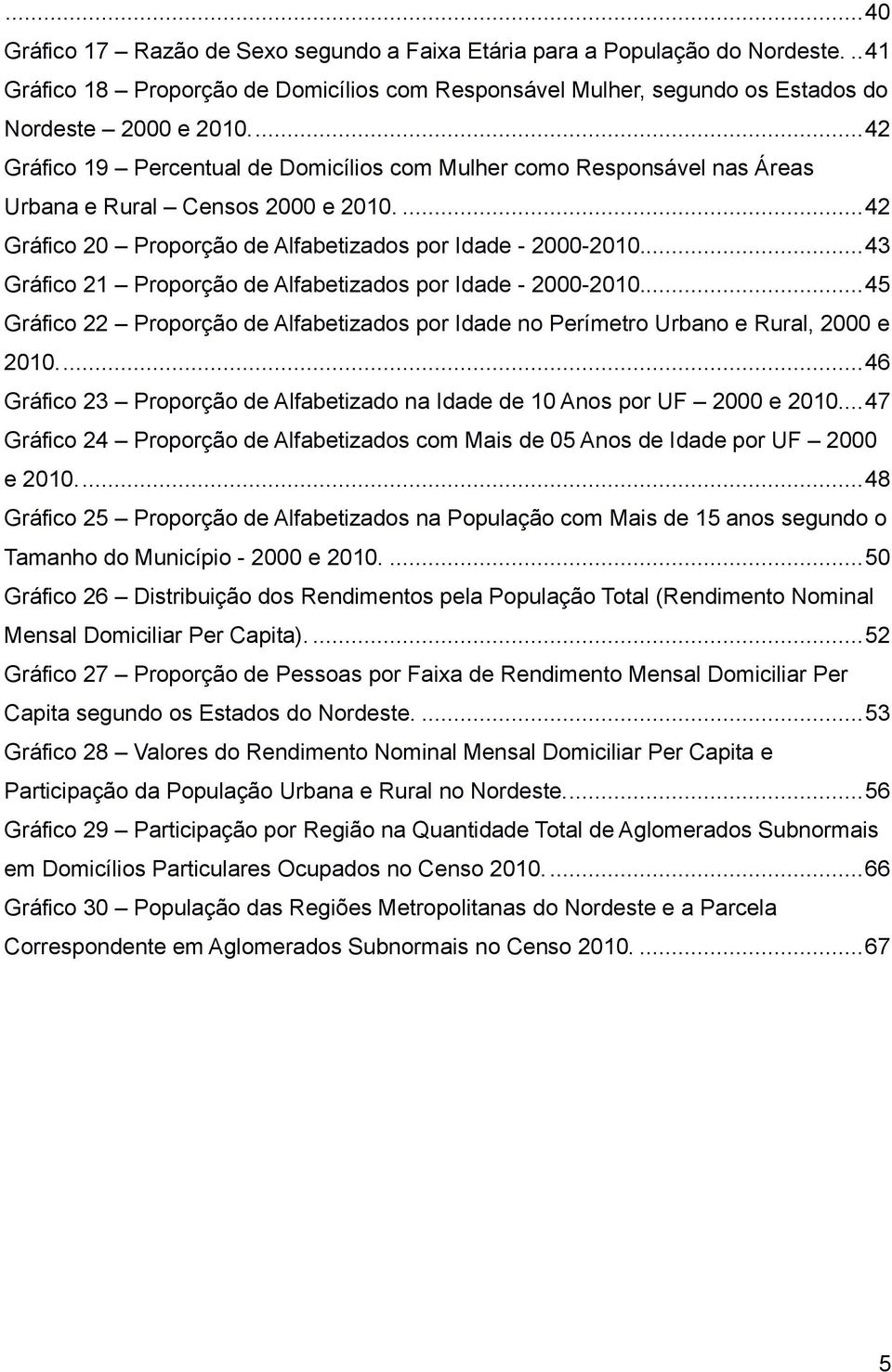 .. 43 Gráfico 21 Proporção de Alfabetizados por Idade - 2000-2010... 45 Gráfico 22 Proporção de Alfabetizados por Idade no Perímetro Urbano e Rural, 2000 e 2010.