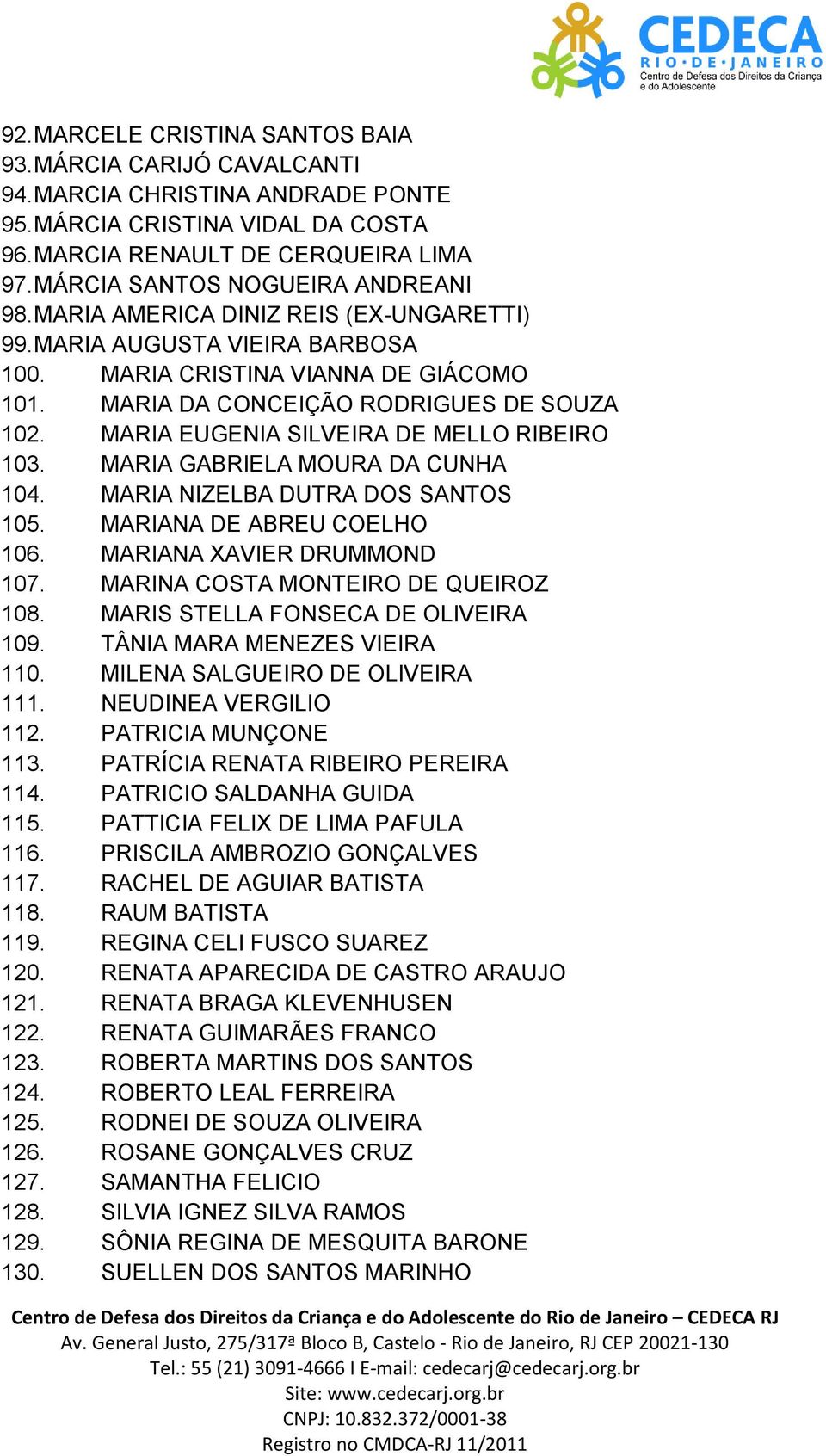 MARIA EUGENIA SILVEIRA DE MELLO RIBEIRO 103. MARIA GABRIELA MOURA DA CUNHA 104. MARIA NIZELBA DUTRA DOS SANTOS 105. MARIANA DE ABREU COELHO 106. MARIANA XAVIER DRUMMOND 107.