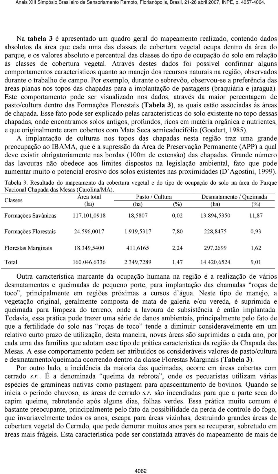 Através destes dados foi possível confirmar alguns comportamentos característicos quanto ao manejo dos recursos naturais na região, observados durante o trabalho de campo.