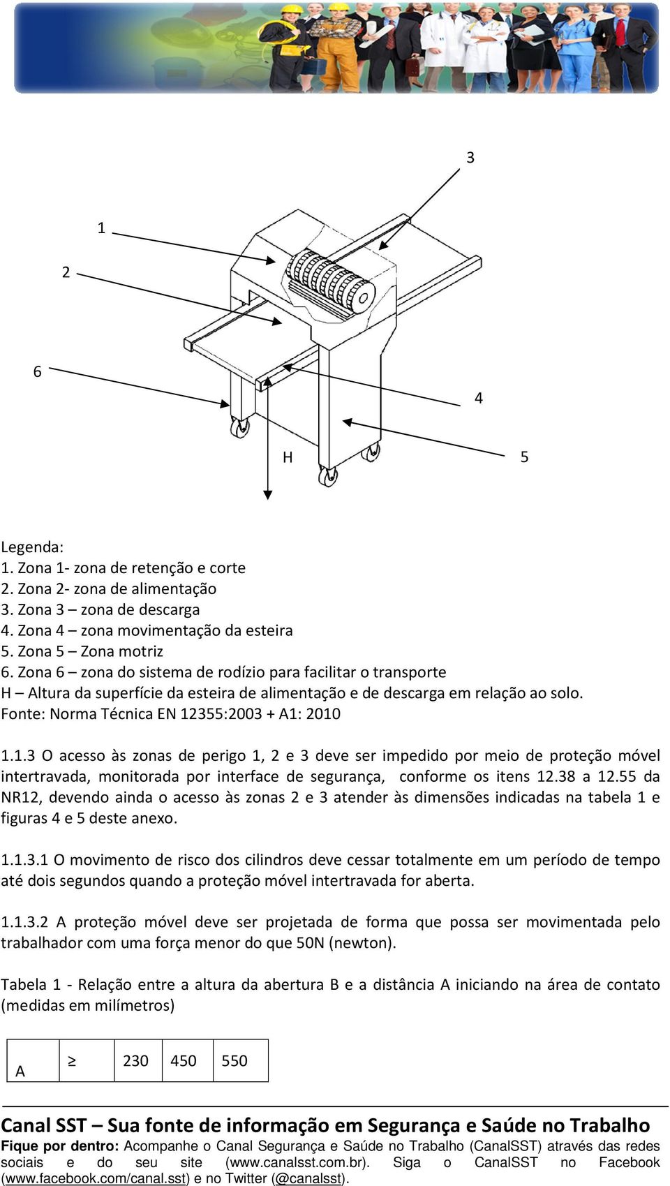 1.3 O acesso às zonas de perigo 1, 2 e 3 deve ser impedido por meio de proteção móvel intertravada, monitorada por interface de segurança, conforme os itens 12.38 a 12.