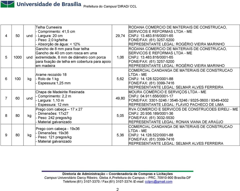 Resinada - Comprimento: 2,2 m - Largura: 1,10 m - Espessura: 12 mm Prego com cabeça 17 x 27 - Dimensões: 17x27 - Peso: 242 pregos/kg - Material galvanizado Prego com cabeça - 19x36 - Dimensões: 19x36