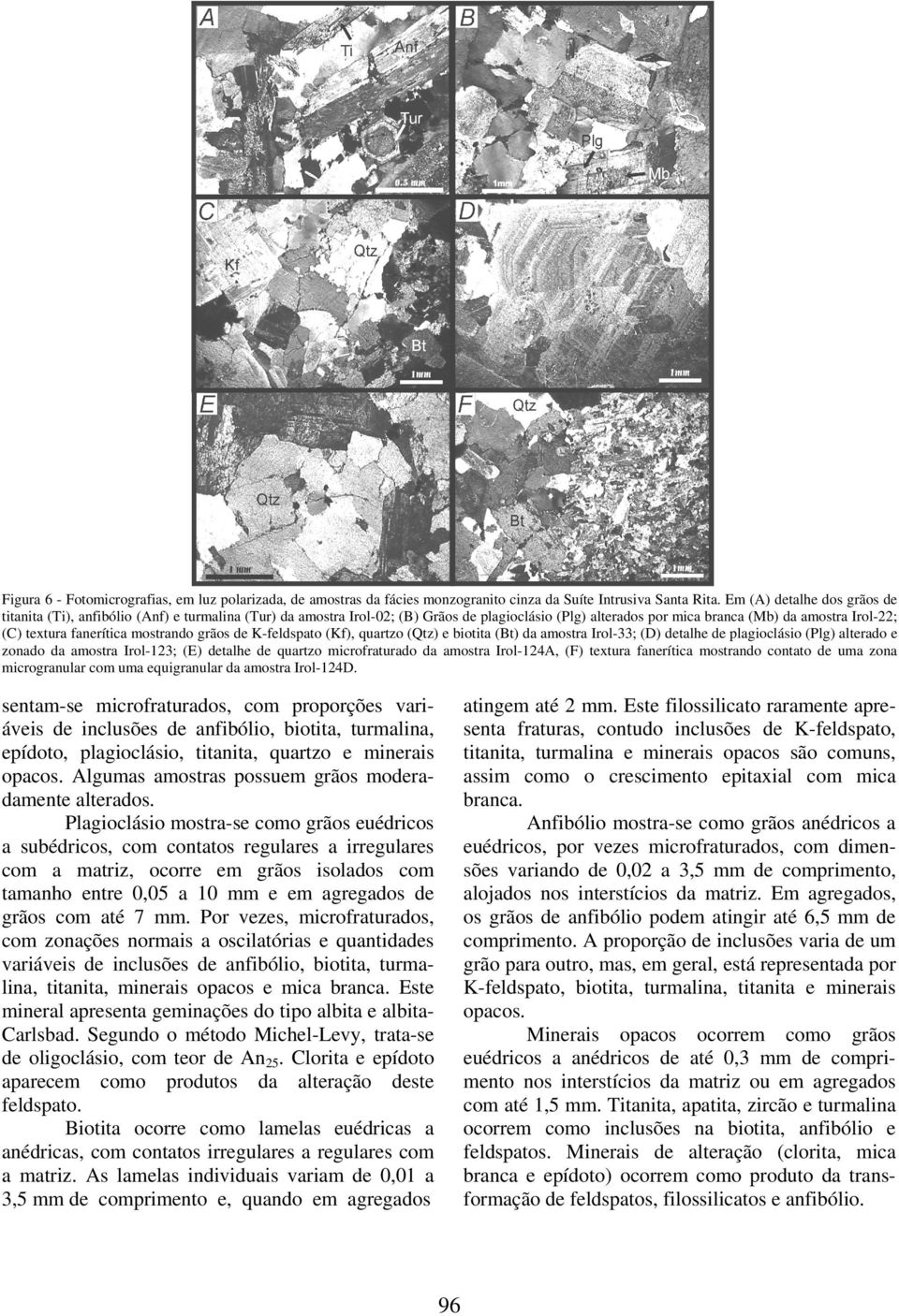 fanerítica mostrando grãos de K-feldspato (Kf), quartzo (Qtz) e biotita (Bt) da amostra Irol-33; (D) detalhe de plagioclásio (Plg) alterado e zonado da amostra Irol-123; (E) detalhe de quartzo