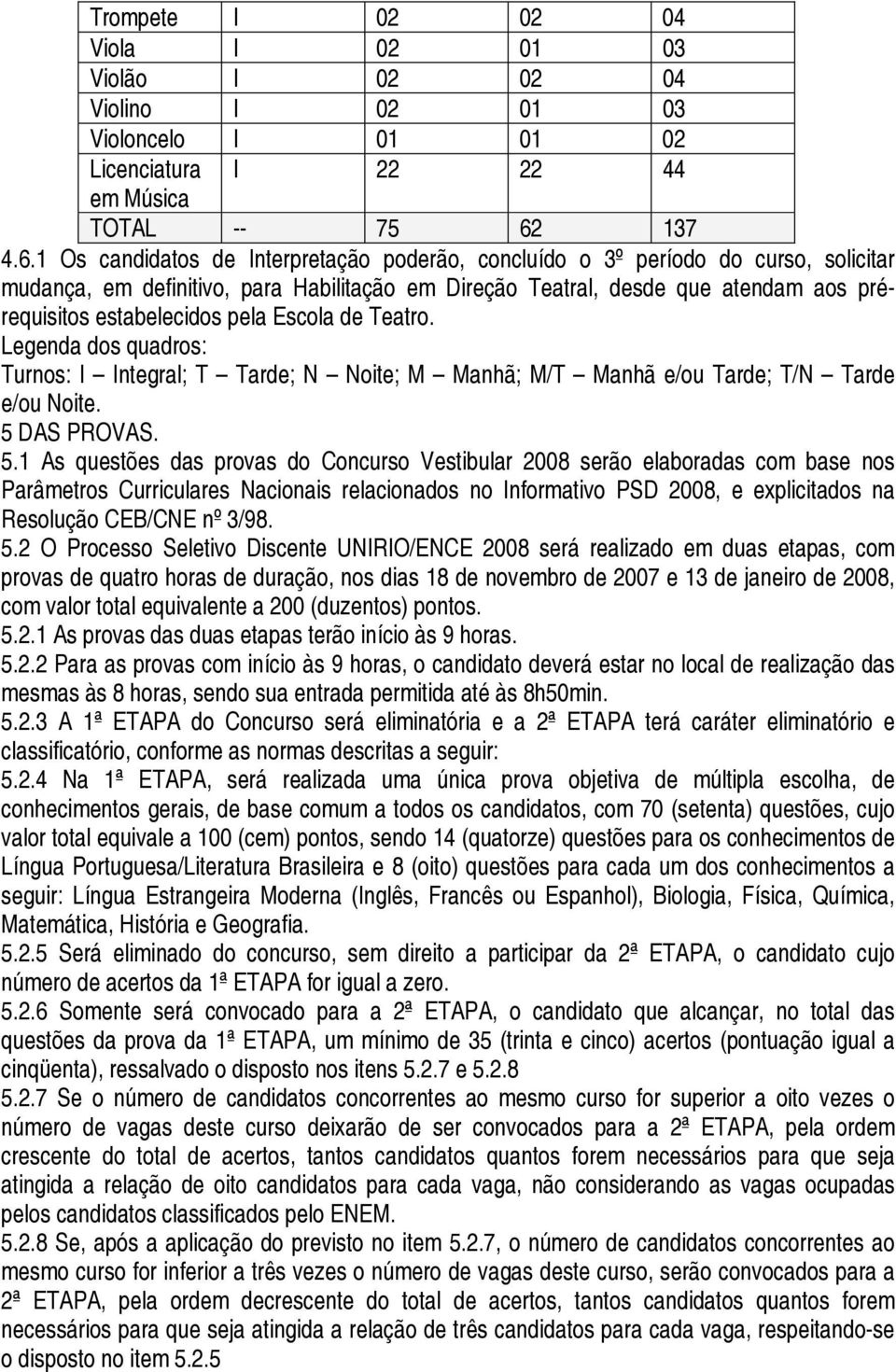 1 Os candidatos de Interpretação poderão, concluído o 3º período do curso, solicitar mudança, em definitivo, para Habilitação em Direção Teatral, desde que atendam aos prérequisitos estabelecidos