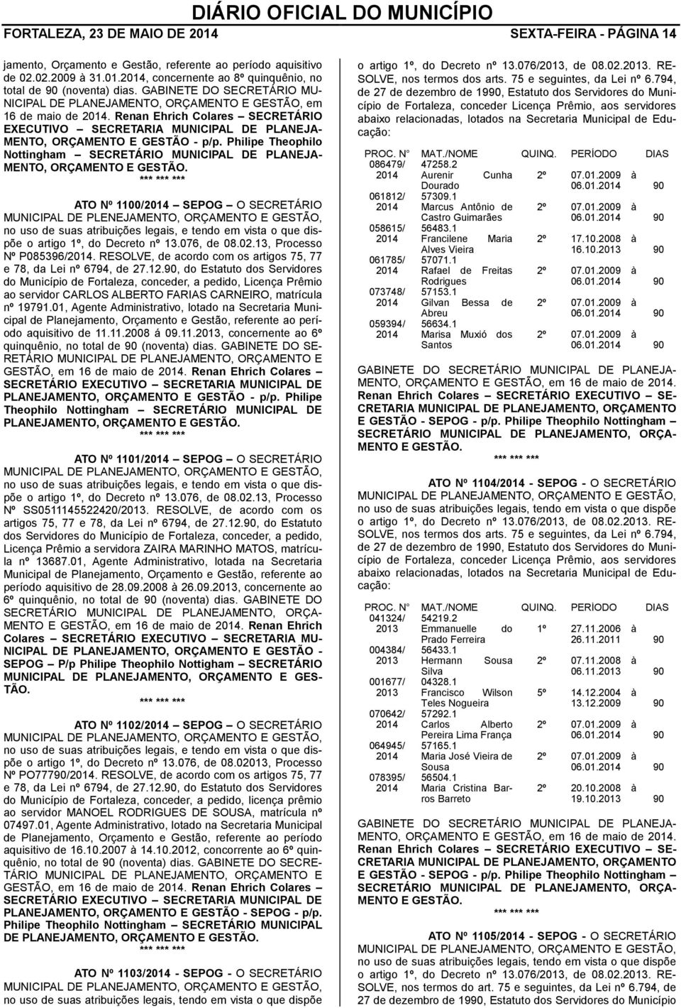 Renan Ehrich Colares SECRETÁRIO EXECUTIVO SECRETARIA MUNICIPAL DE PLANEJA- MENTO, ORÇAMENTO E GESTÃO - p/p. Philipe Theophilo Nottingham SECRETÁRIO MUNICIPAL DE PLANEJA- MENTO, ORÇAMENTO E GESTÃO.