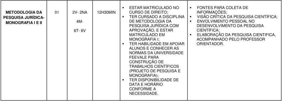 TRABALHOS CIENTÍFICOS (PROJETO DE PESQUISA E MONOGRAFIA); DATA E HORÁRIO CONFORME A FONTES PARA COLETA DE INFORMAÇÕES; VISÃO CRÍTICA DA PESQUISA