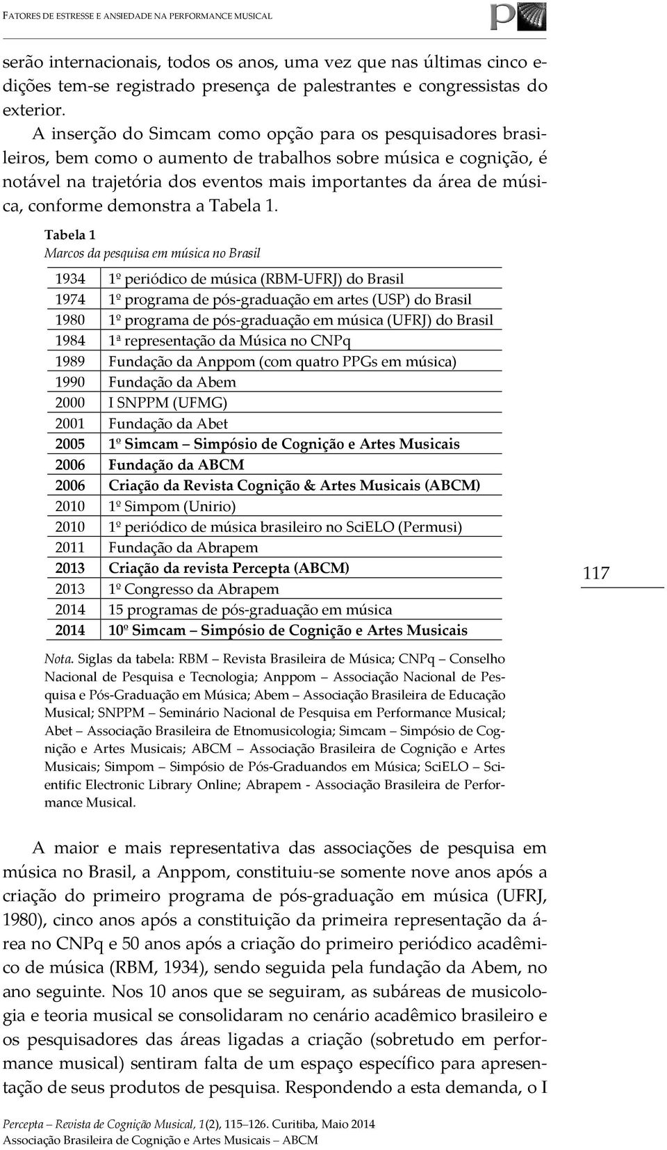 A inserção do Simcam como opção para os pesquisadores brasileiros, bem como o aumento de trabalhos sobre música e cognição, é notável na trajetória dos eventos mais importantes da área de música,