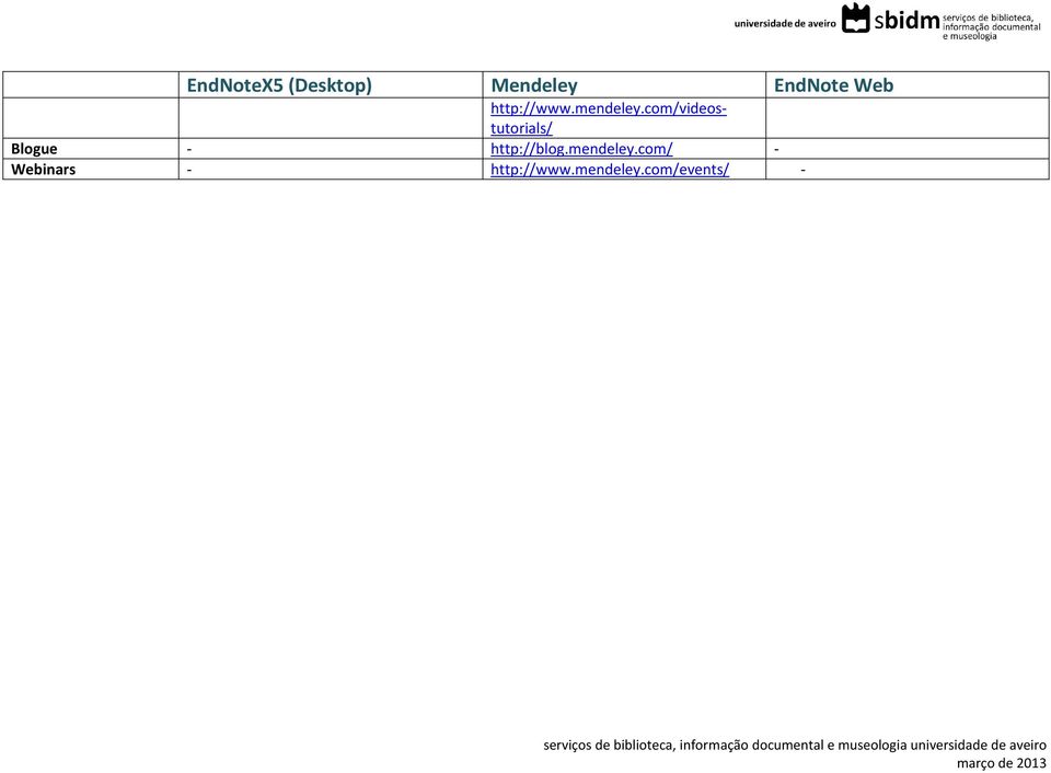 com/videostutorials/ Blogue -