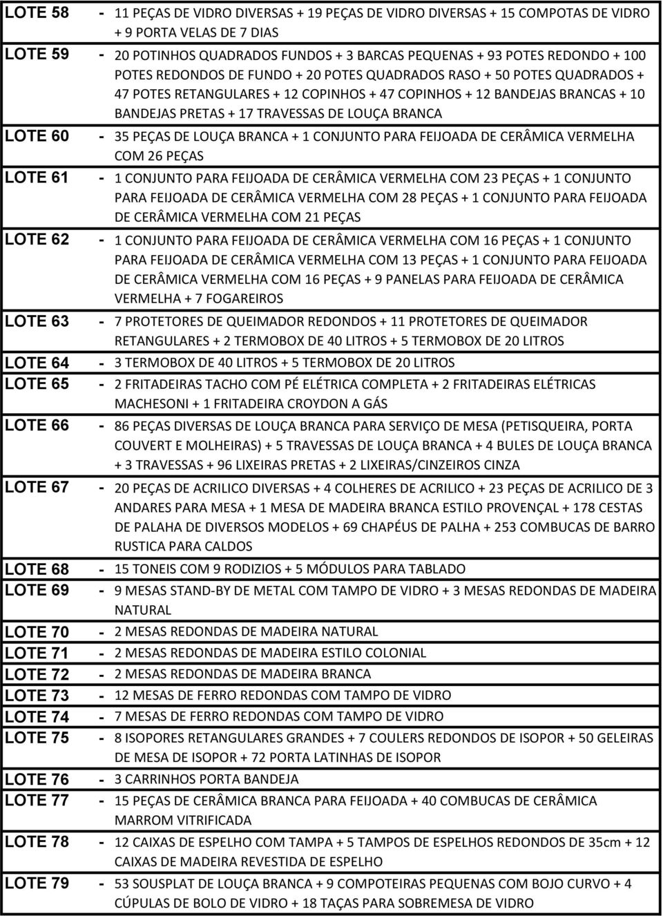 POTES REDONDOS DE FUNDO + 20 POTES QUADRADOS RASO + 50 POTES QUADRADOS + 47 POTES RETANGULARES + 12 COPINHOS + 47 COPINHOS + 12 BANDEJAS BRANCAS + 10 BANDEJAS PRETAS + 17 TRAVESSAS DE LOUÇA BRANCA 35