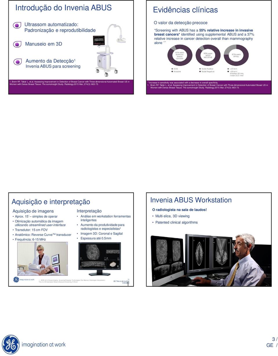 Brem RF, Tabár L, et.al. Assessing Improvement in Detection of Breast Cancer with Three-dimensional Automated Breast US in Women with Dense Breast Tissue: The somoinsight Study. Radiology.