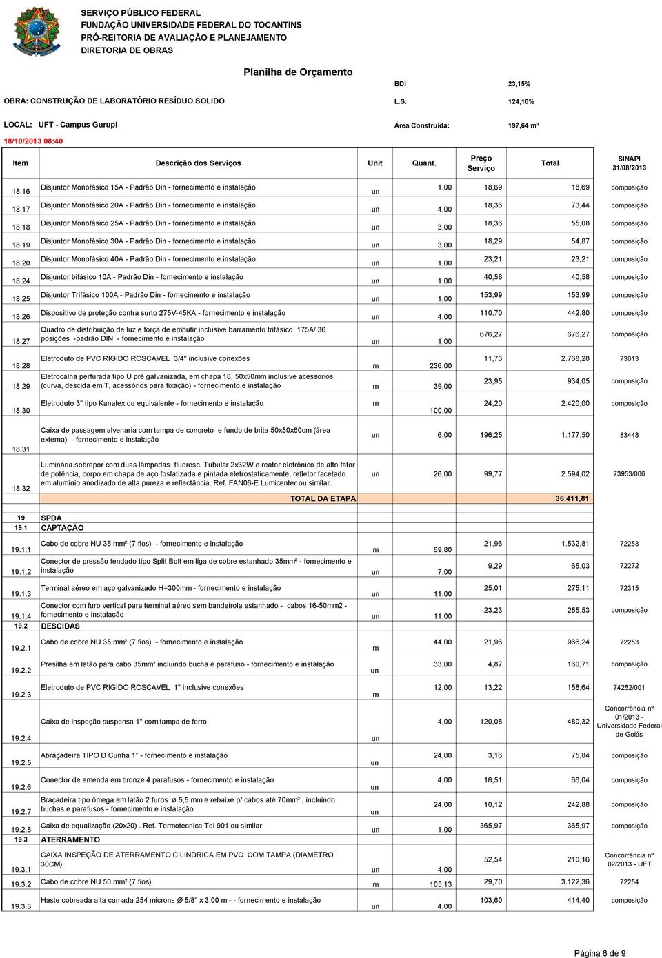 forneciento e Disjtor Monofásico 40A - Padrão Din - forneciento e Disjtor bifásico 10A - Padrão Din - forneciento e Disjtor Trifásico 100A - Padrão Din - forneciento e Dispositivo de proteção contra